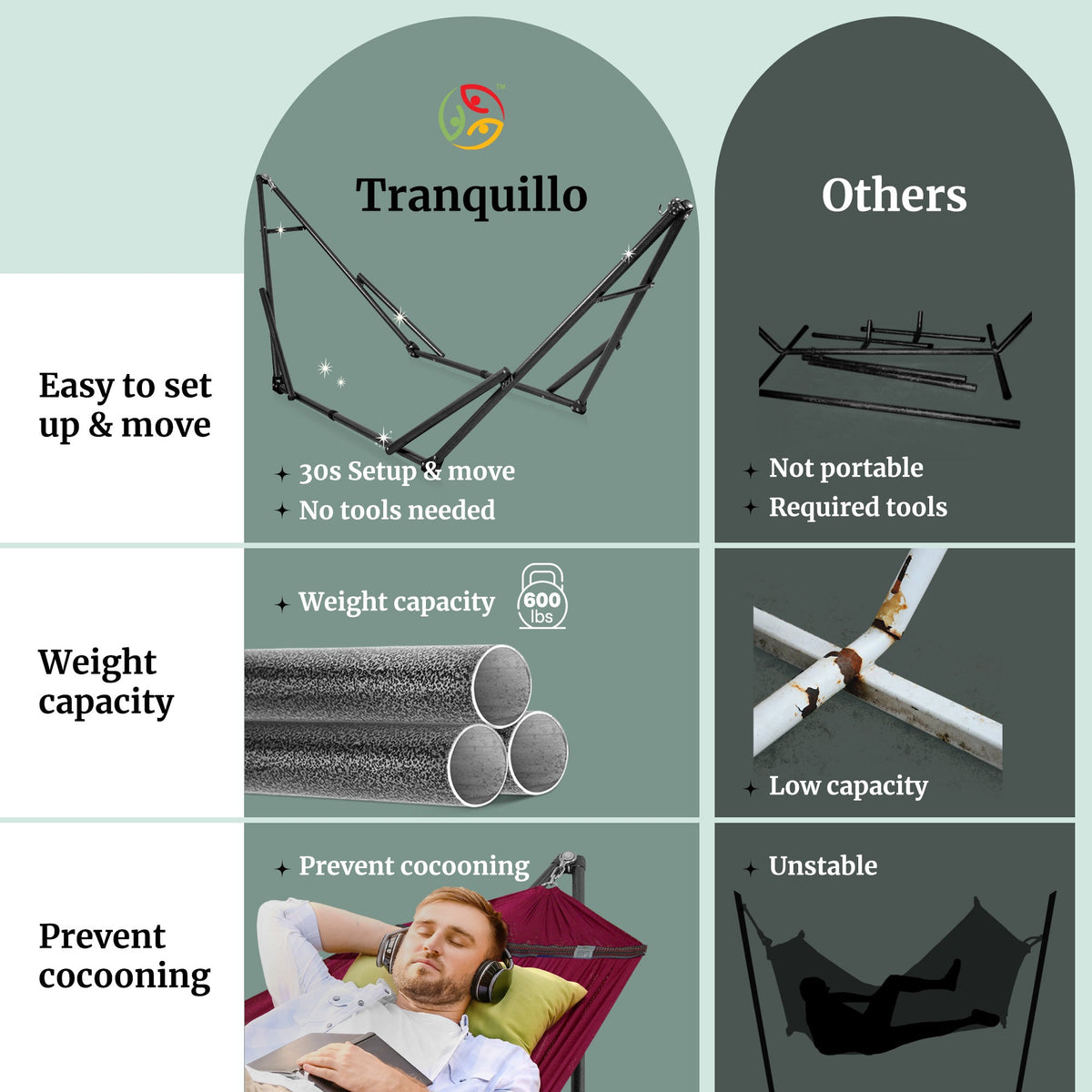 Maroon hammock with black stand shown in a comparison layout.