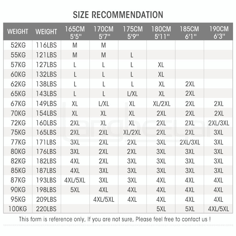 Men's parka size recommendation chart with weight and height rows