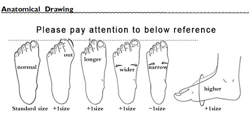 Baby sneaker fit guide diagram showing standard, longer, wider, and narrower sizes