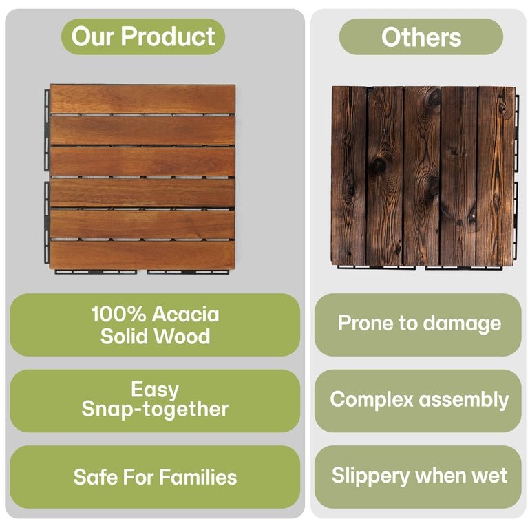Wood deck tile panels with 6 slats and snap bases, arranged in a grid