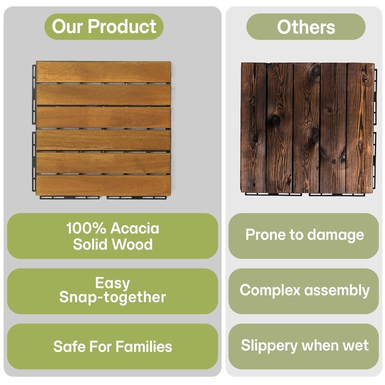 Square panel of tan acacia wood deck tiles with black interlocking base strips