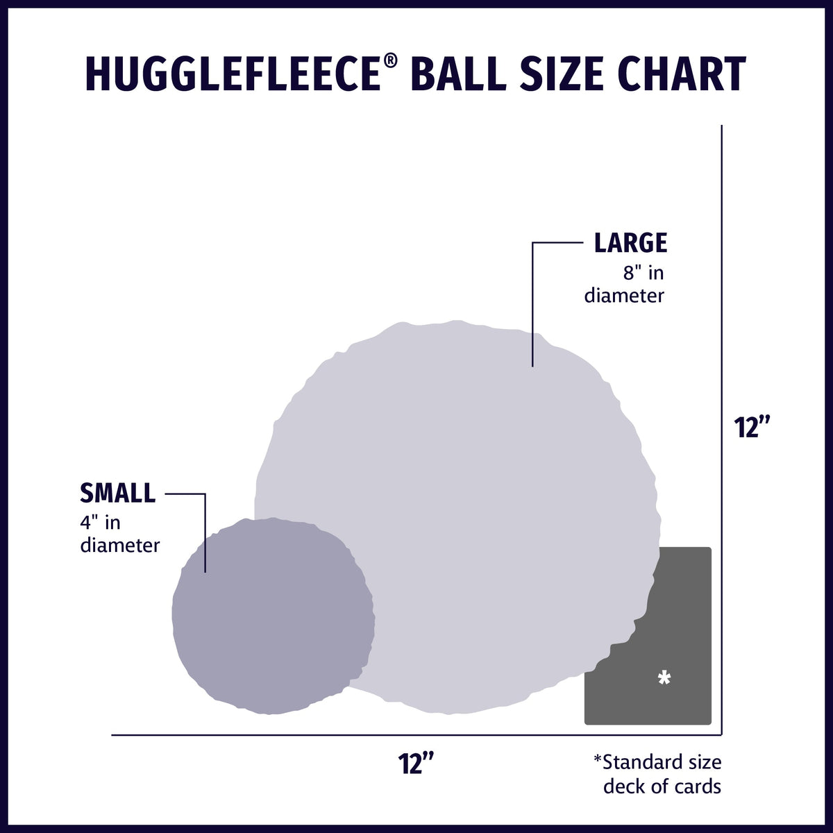 HuggleFleece plush ball dog toy size chart showing small 4 in and large 8 in diameter