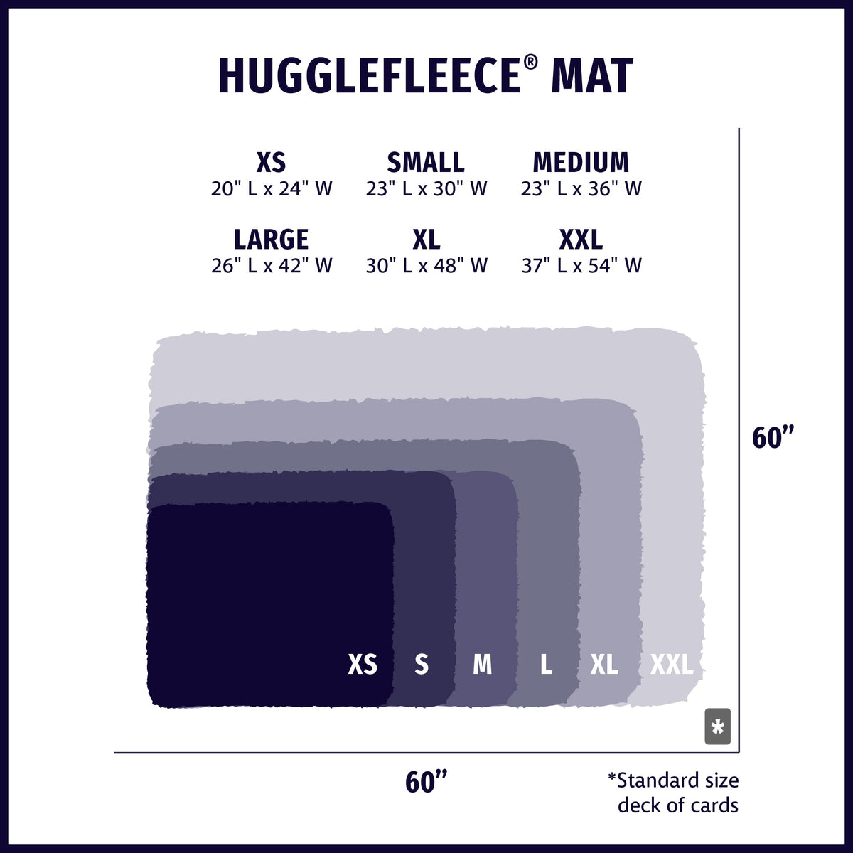 Fleece mat size chart with XS to XXL dimension guide