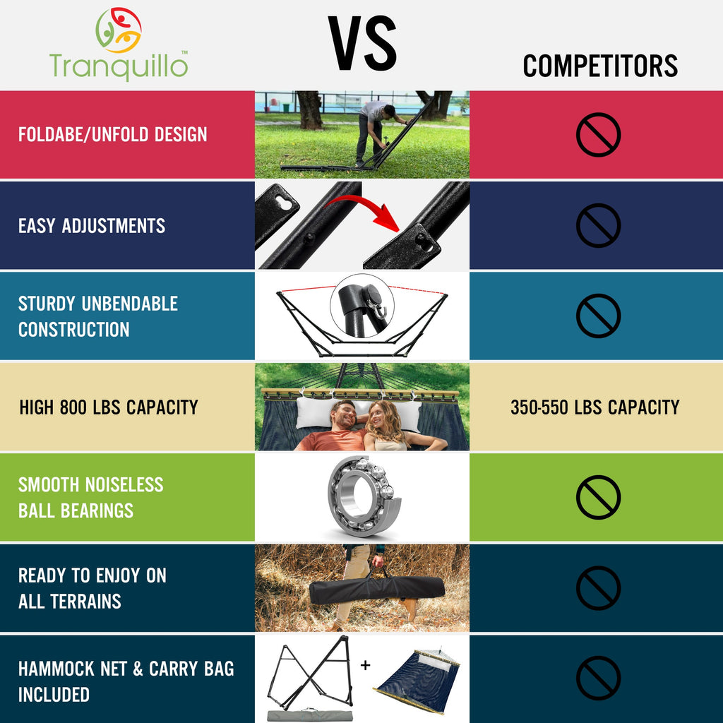 Hammock set with carry bag, infographic-style view of net and included bag