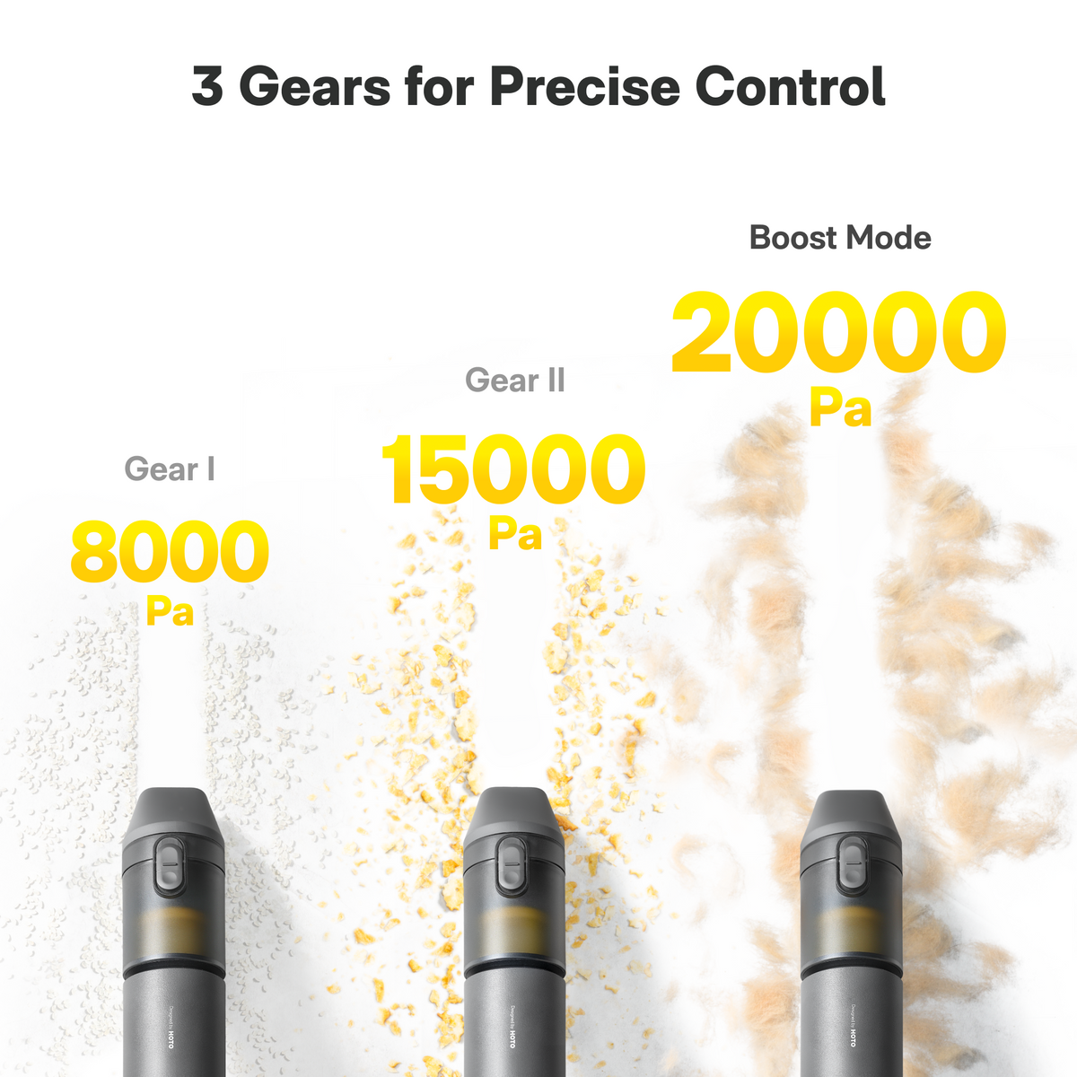 Handheld car vacuum duster with adjustable power modes, shown dispensing dust stream