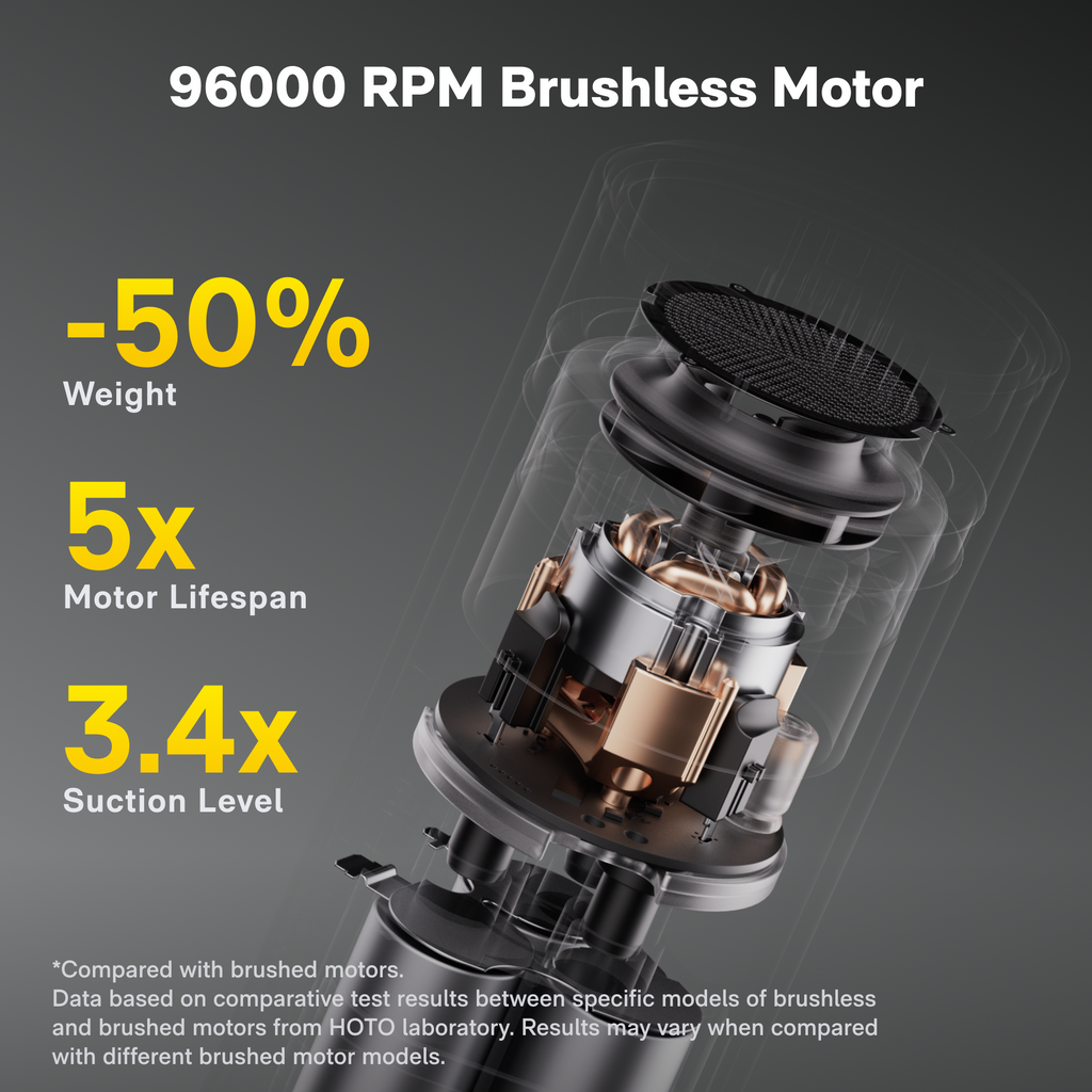 Handheld vacuum duster with brushless motor cutaway illustration