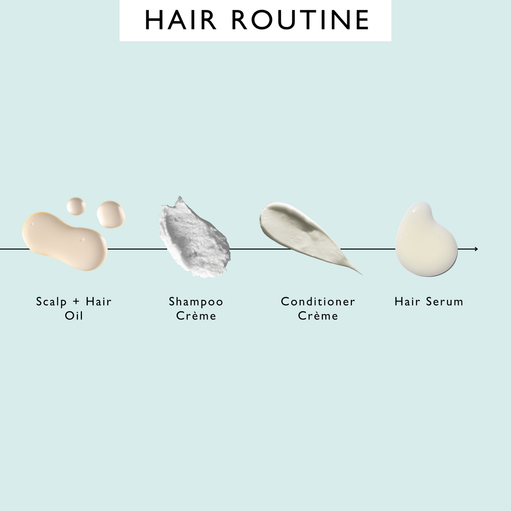 Hair routine graphic with hair serum icon and arrow
