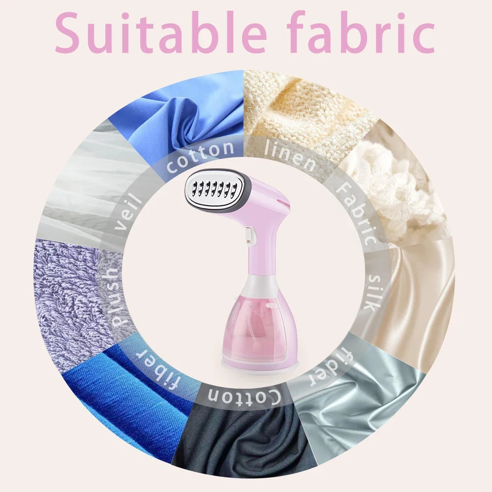 Handheld garment steamer with circular fabric swatch graphic and oval steam head