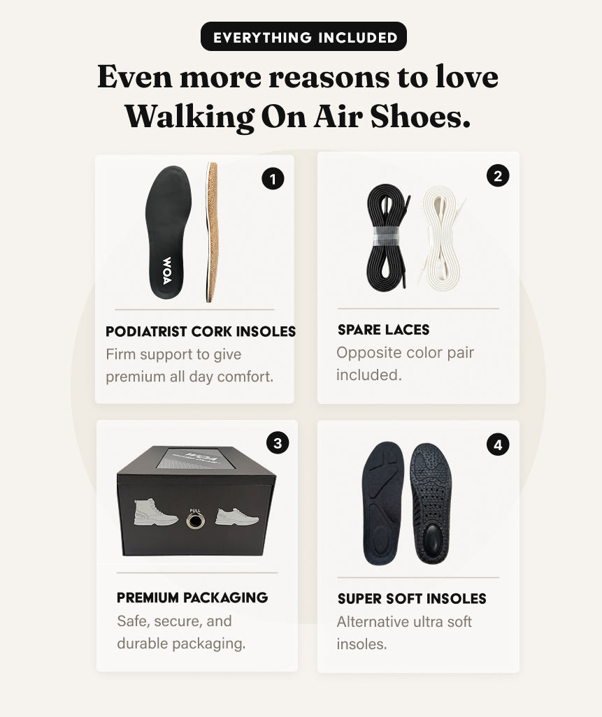 Infographic of included items: podiatrist cork insoles, spare laces, and soft insoles