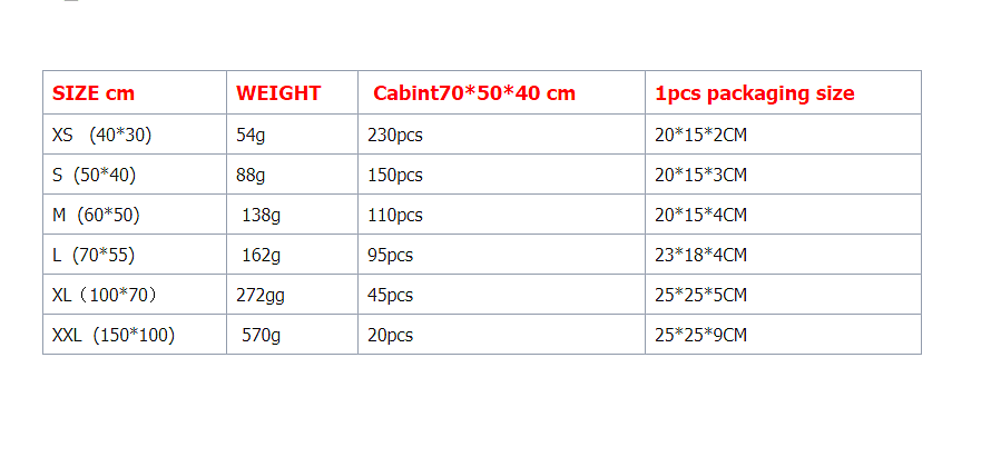 Sizing chart with weight and packaging dimensions for dog cool pad cushion mat