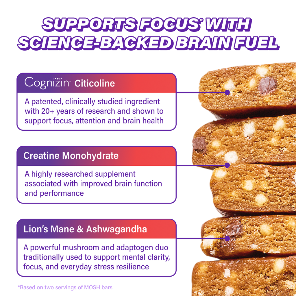 Science-backed brain fuel ingredient panel with stacked high-protein bars shown beside it