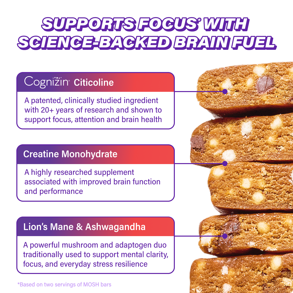 Science-backed brain fuel ingredient panel with stacked high-protein bars shown beside it