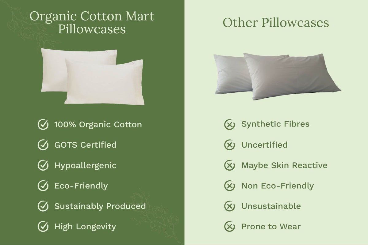 Organic sateen pillowcases, set of two, pure white with envelope closure