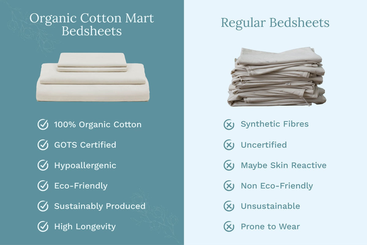 Off-white bed sheet set shown in folded stack on clean background