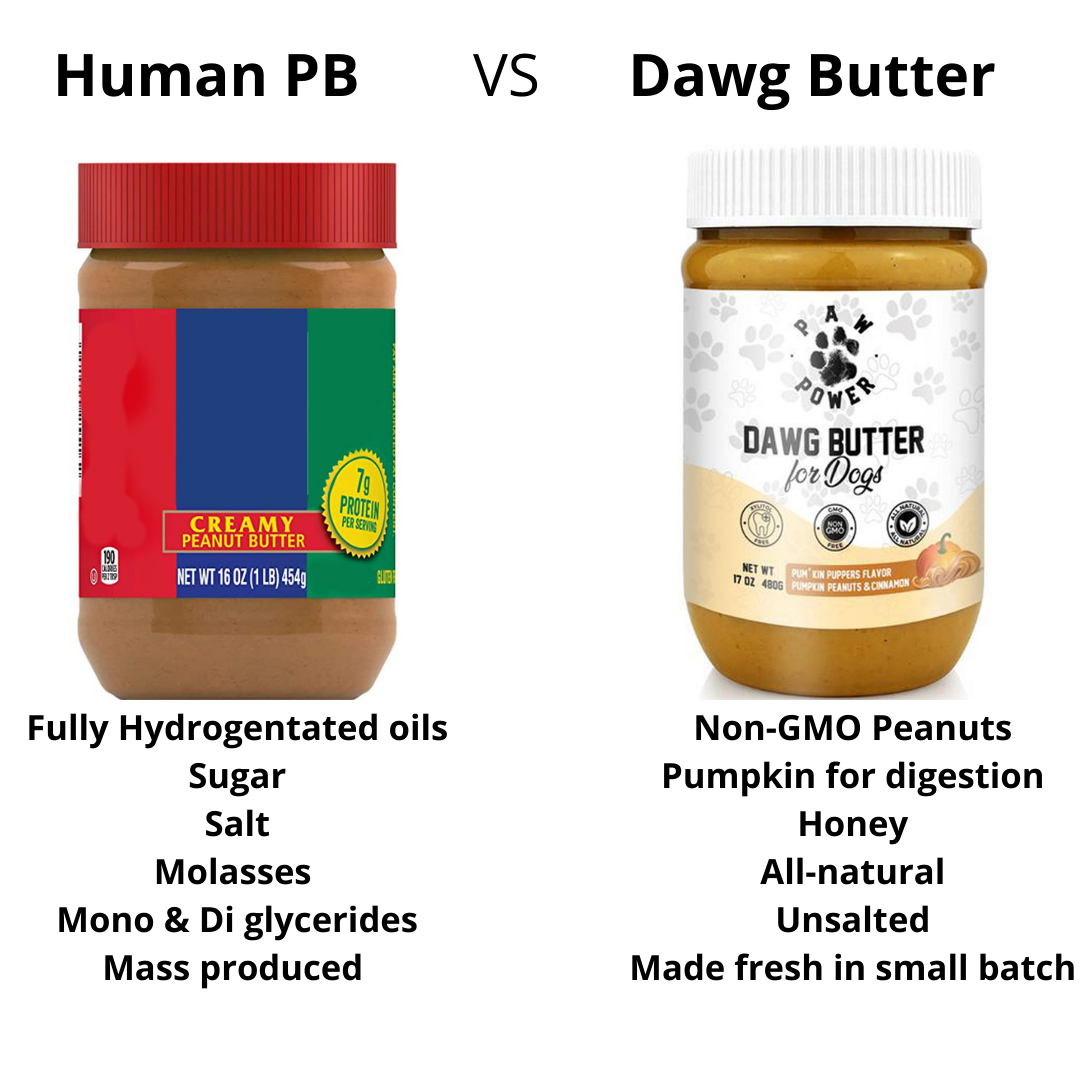 Two dog peanut-butter jars side by side: red-lid jar and Dawg Butter jar
