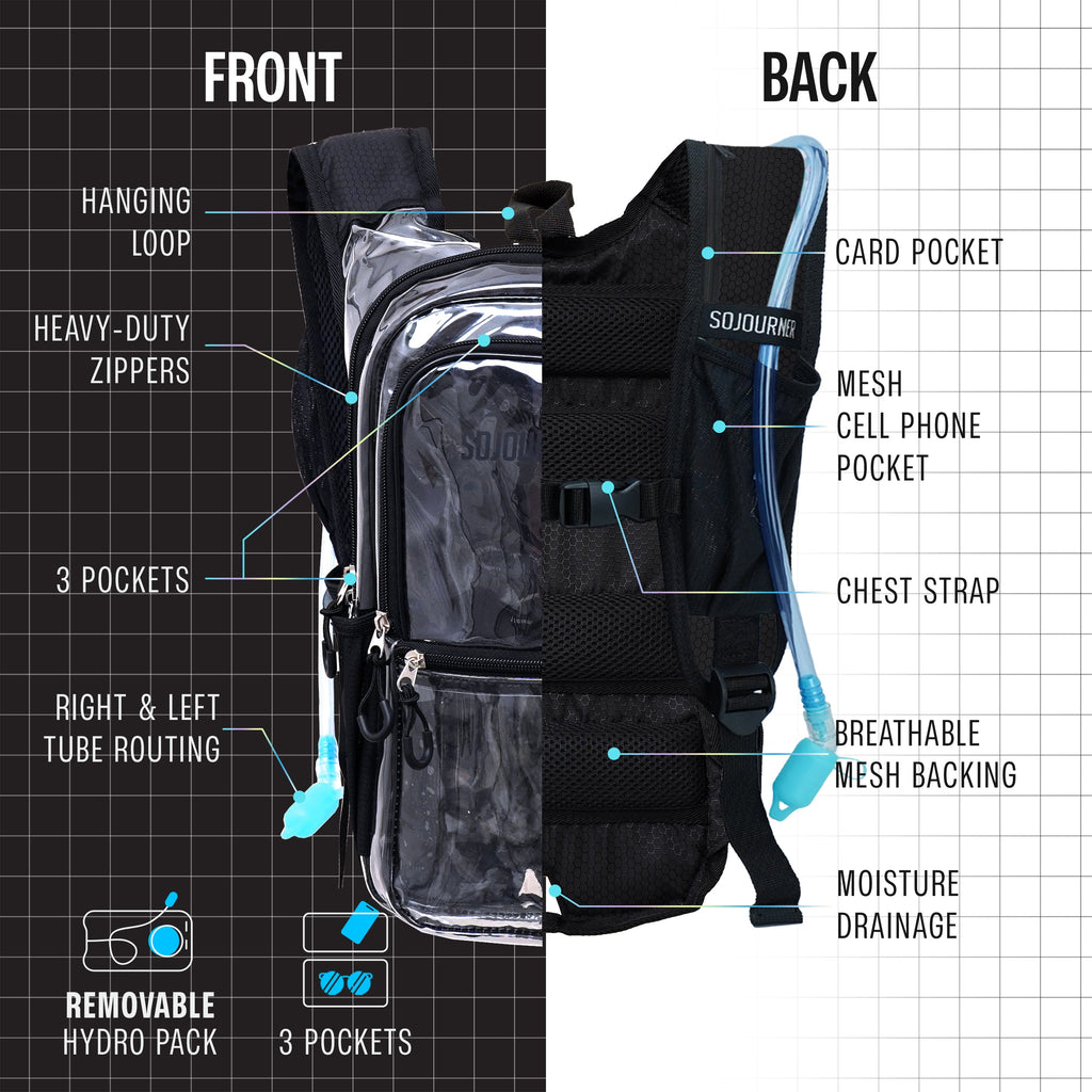 Transparent hydration pack backpack with mesh backing, card pocket, and chest strap