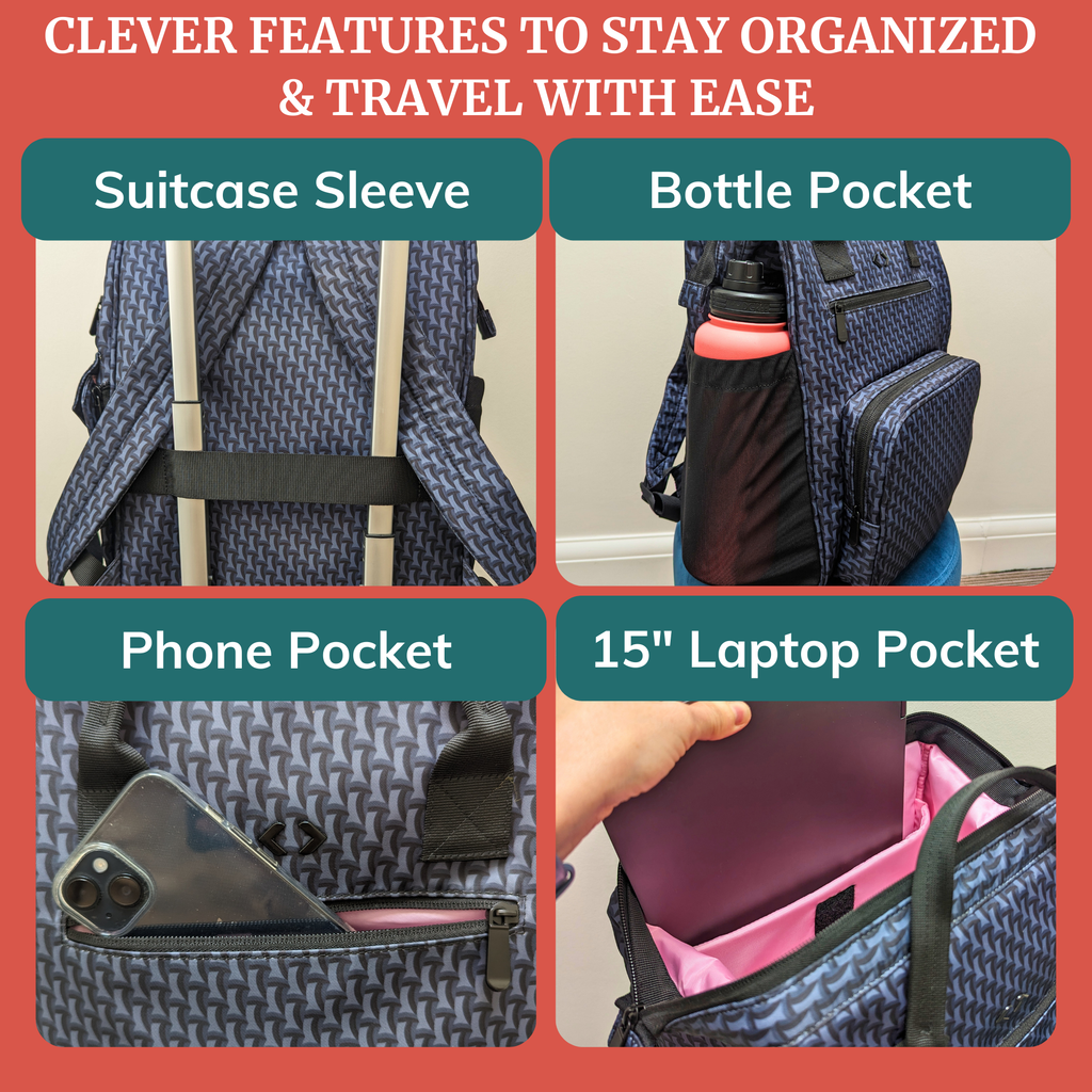 Breast pump bag backpack feature panels: suitcase sleeve, bottle, phone, and laptop pockets