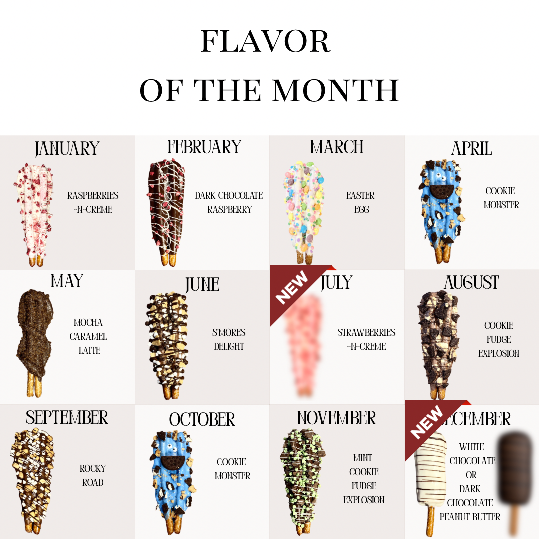 Flavor of the month chart featuring chocolate bars for each month from January to December