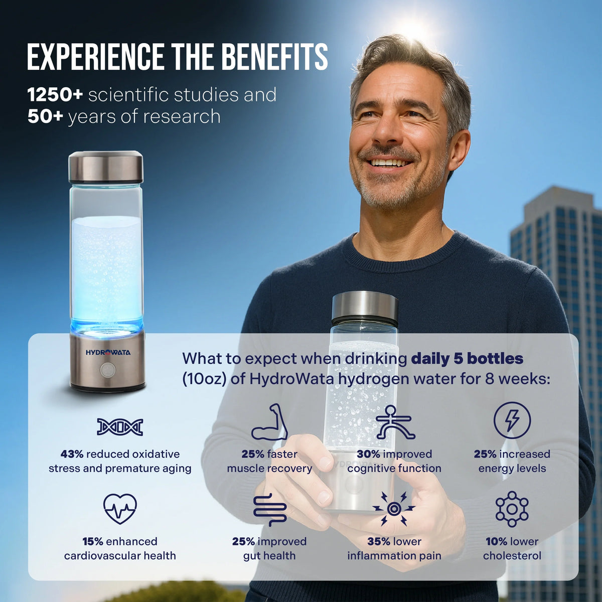 Hydrogen water bottle with stainless steel base and blue sparkling water chamber