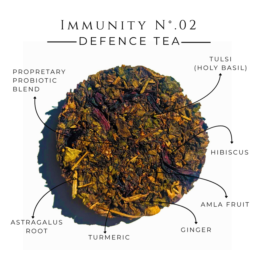 Immunity herbal tea disc with labels identifying its botanical ingredients
