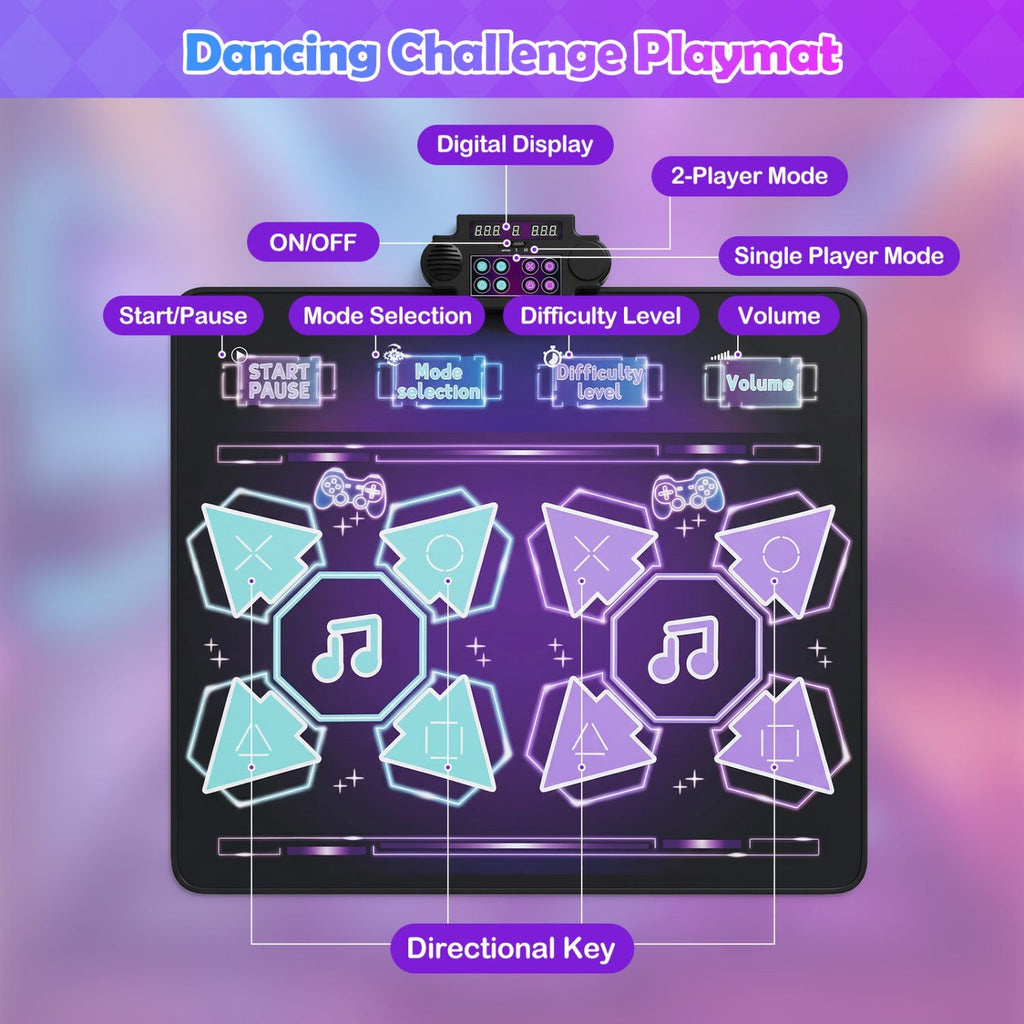 Electronic kids dance mat with control panel and glowing game icon grid
