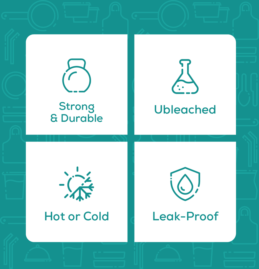 Feature icons for unbleached hot coffee cups: strong, hot/cold, leak-proof