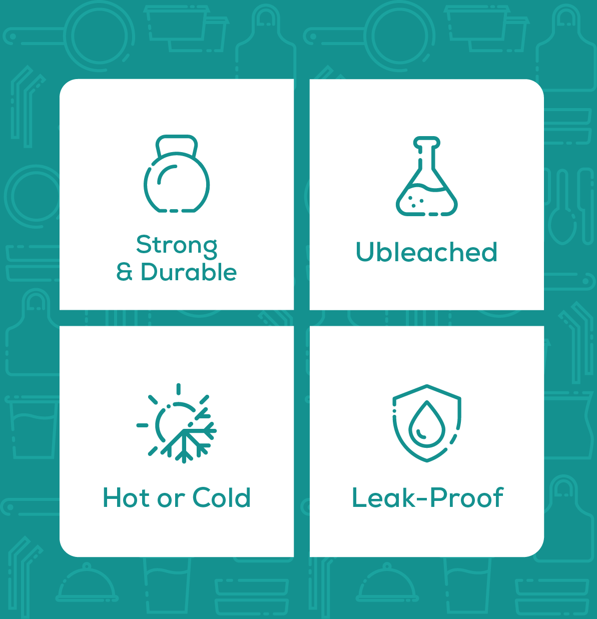Feature icons for unbleached hot coffee cups: strong, hot/cold, leak-proof