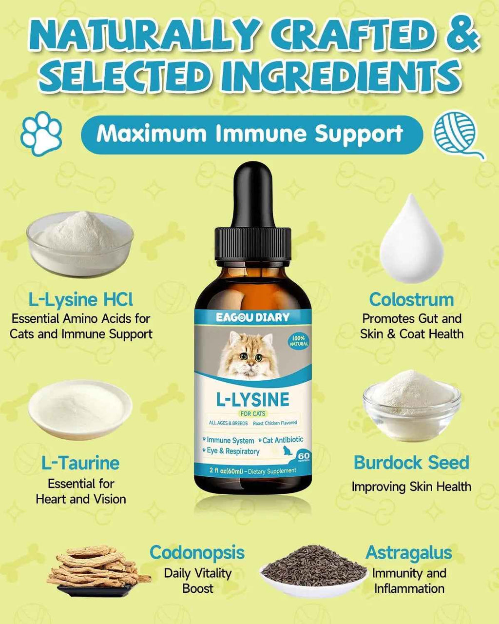 L-lysine liquid drops for cats displayed with listed ingredients and a dropper bottle