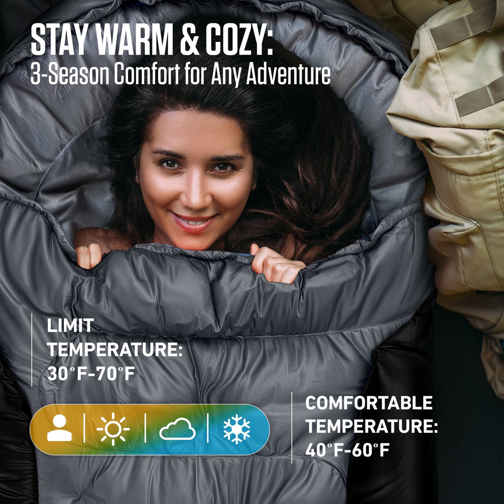 Dark gray sleeping bag with open hood and padded zipper baffle, close-up interior
