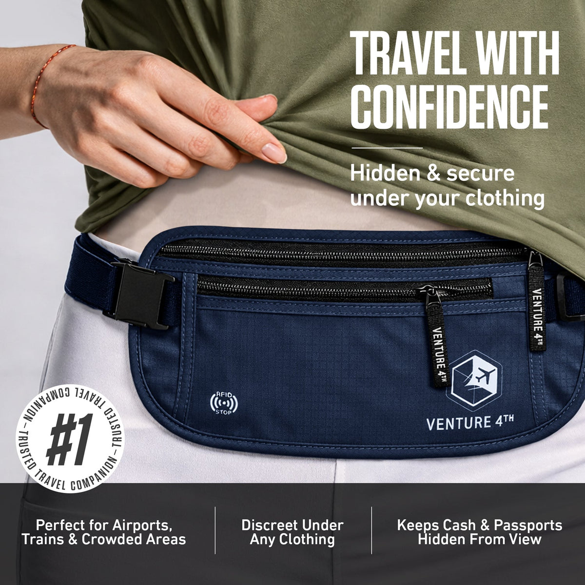 RFID safe money belt worn across waist, dark blue zip pouch with RFID tag