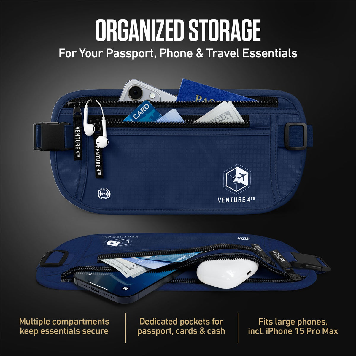 Blue RFID money belt pouch with adjustable strap and zip compartments for travel essentials