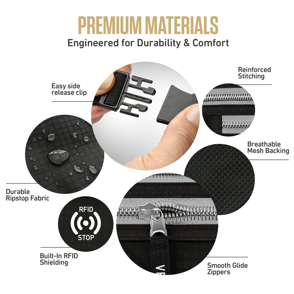 Black money belt features: RFID shielding, reinforced stitching, mesh backing, smooth zippers