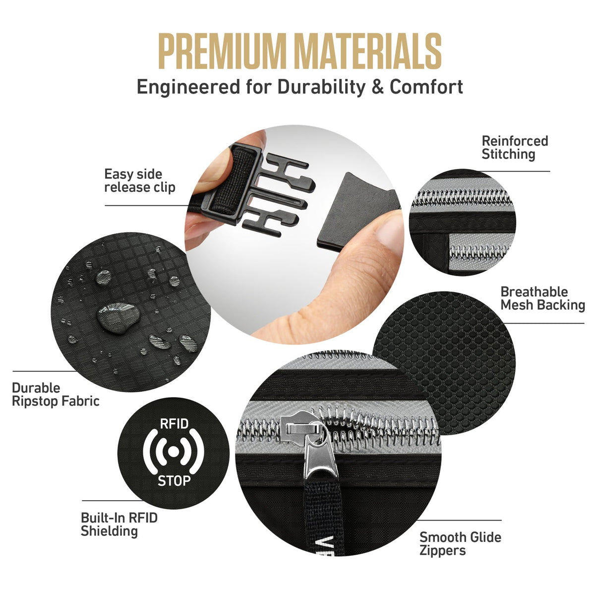 Black money belt features: RFID shielding, reinforced stitching, mesh backing, smooth zippers