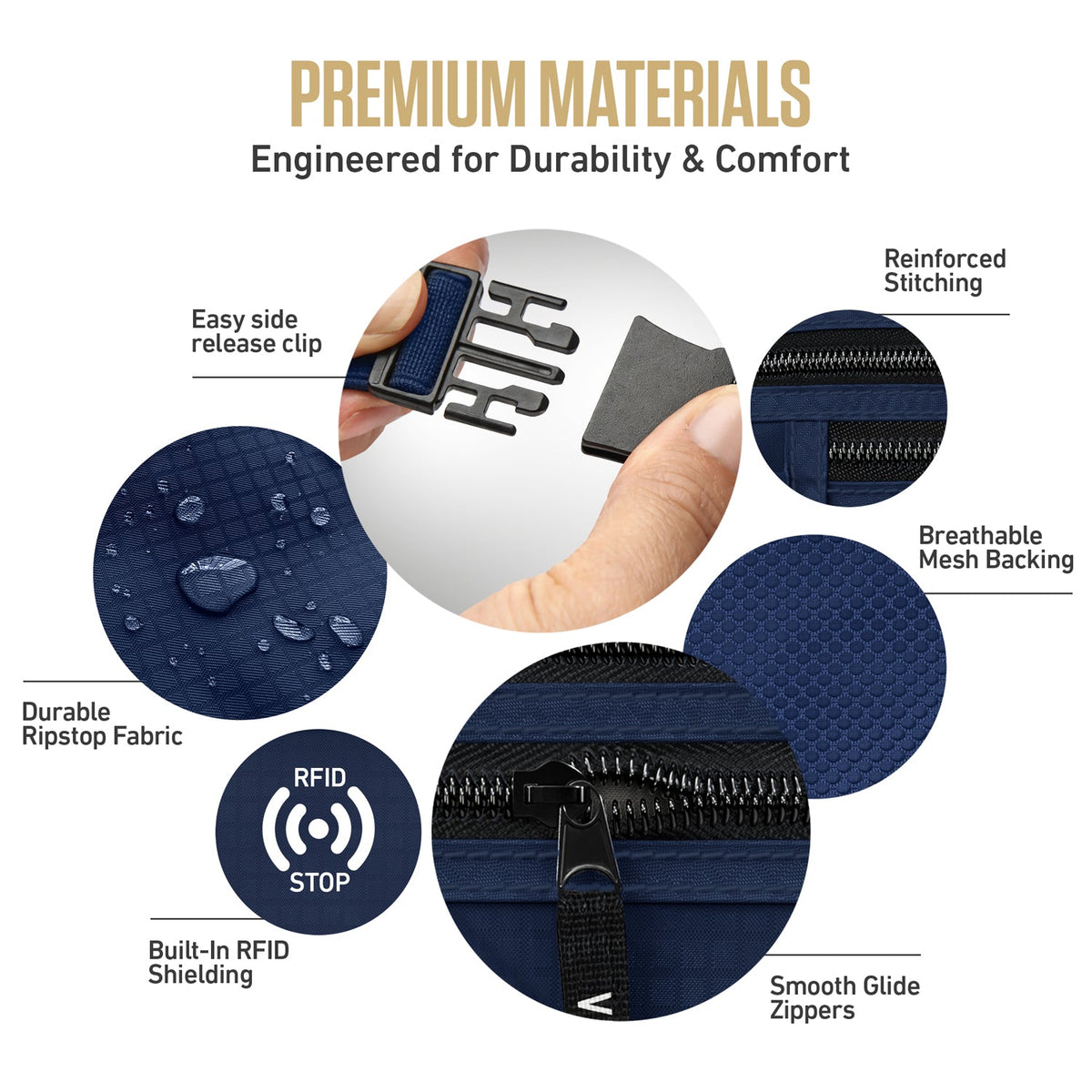 Navy RFID money belt with reinforced stitching, breathable mesh backing, and smooth zippers