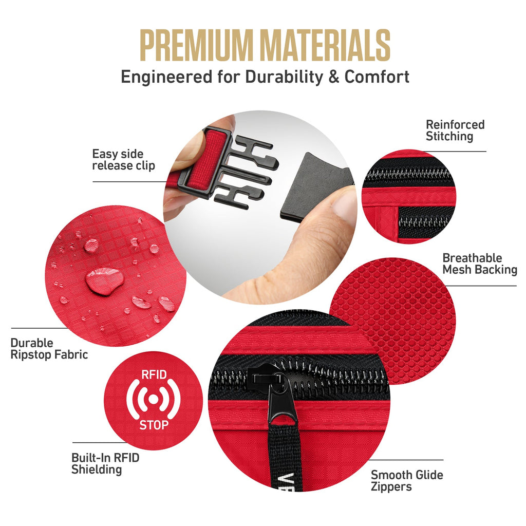 Red RFID money belt design showing RFID shielding and zippered compartments