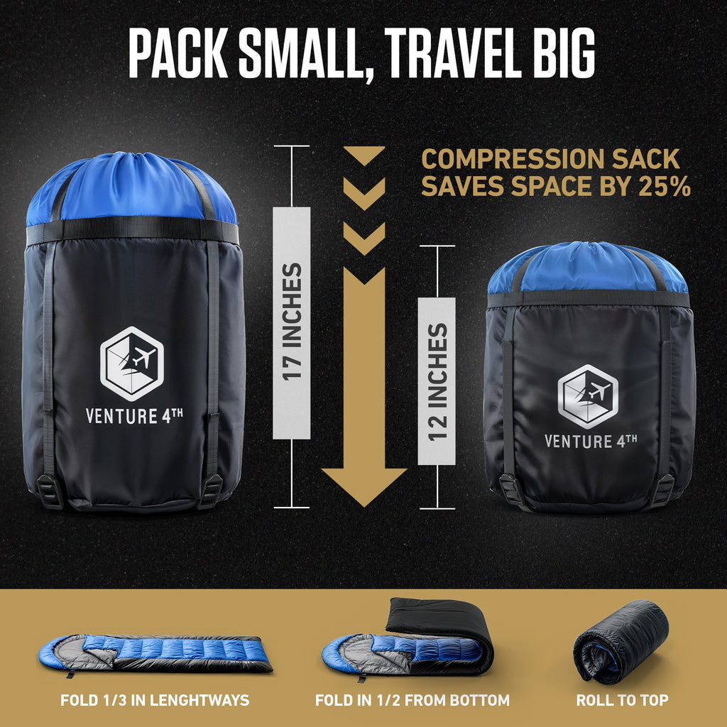 XXL sleeping bag with compression sack, blue top and black storage bag