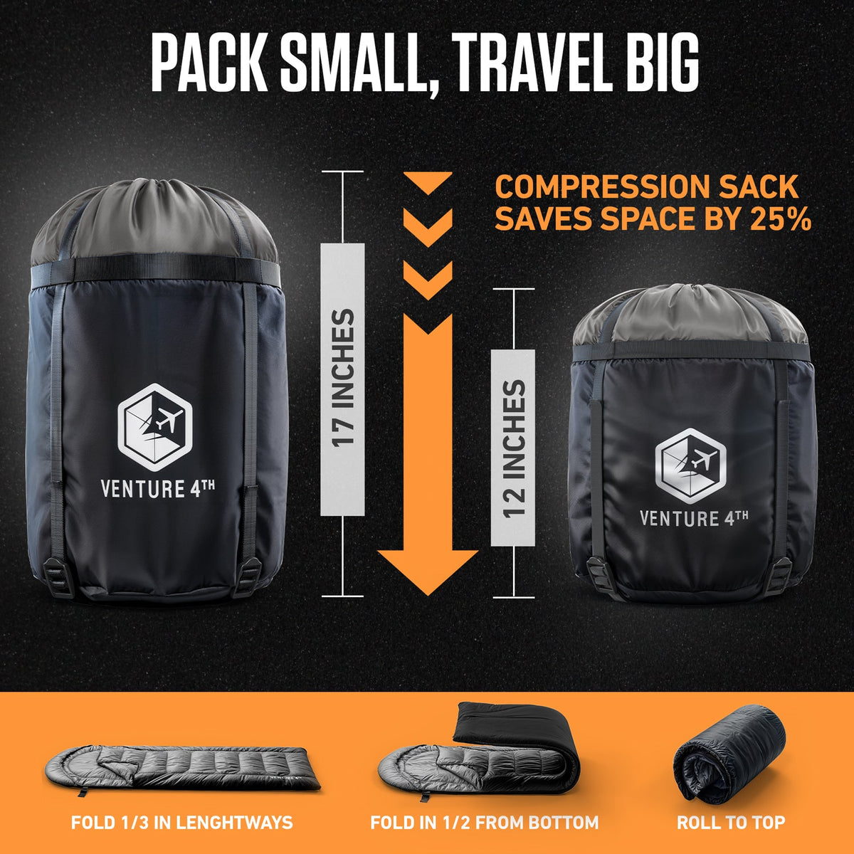 Gray sleeping bag in compression sack, shown folded and rolled for storage