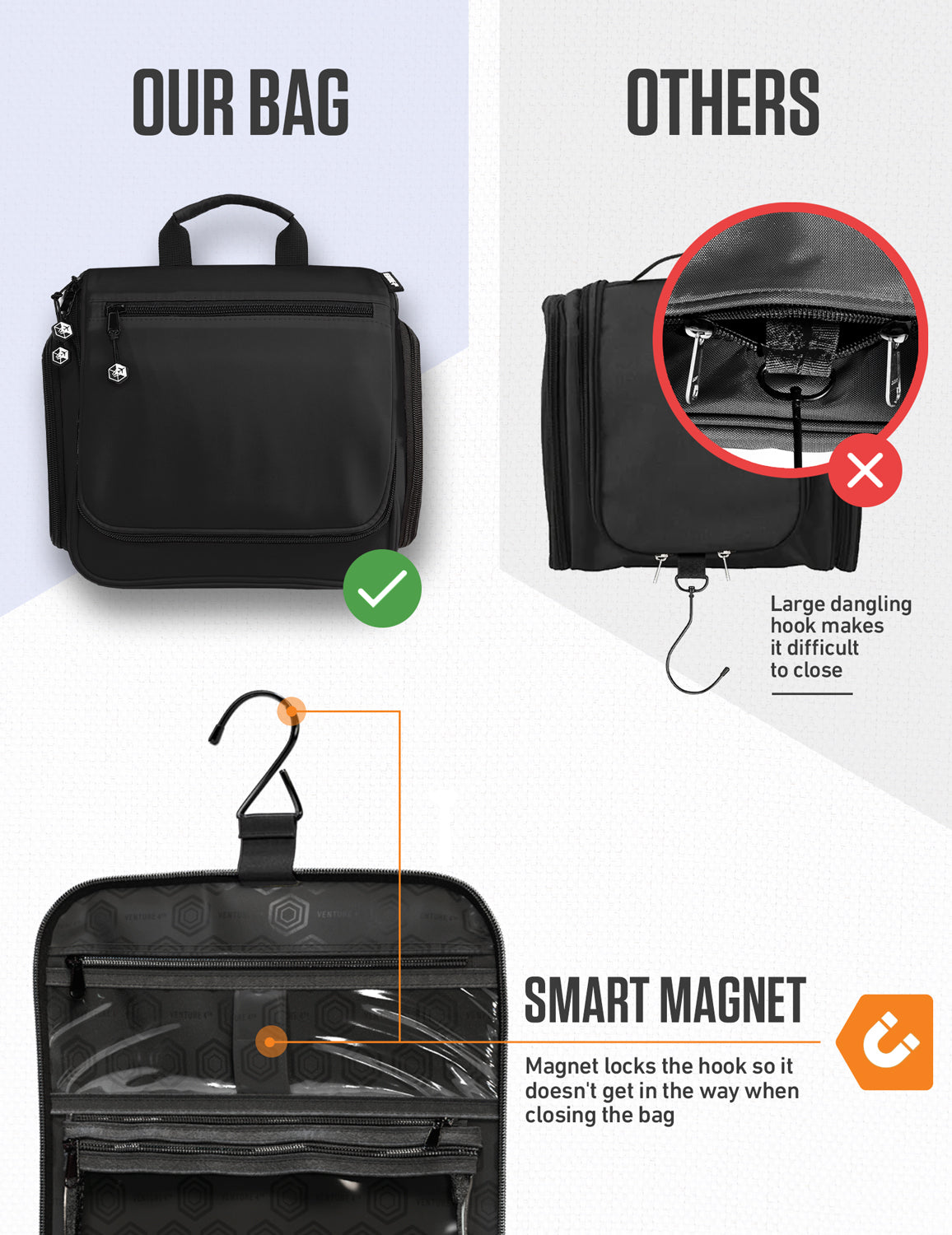 Black hanging toiletry bag with large zip opening, side pockets, and hanging hook