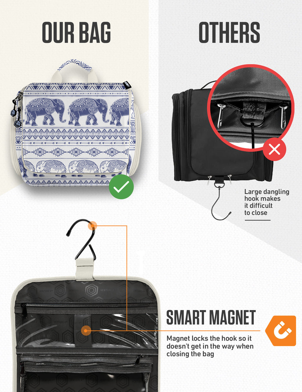 Hanging toiletry bag with magnetic snap closure and zippered inner pockets