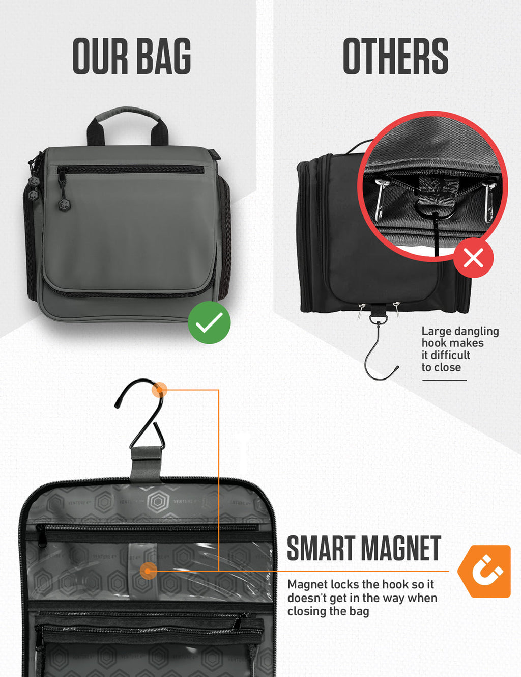 Gray hanging toiletry bag with magnet-secured hook and zipper pocket detail