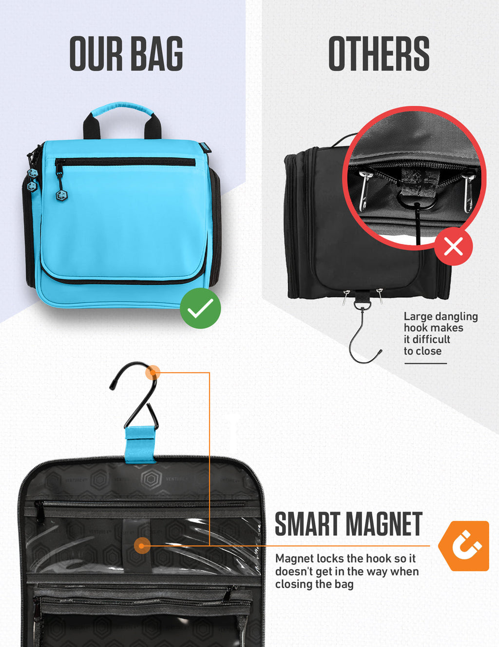 Blue hanging toiletry bag with smart magnet hook closure and interior compartments