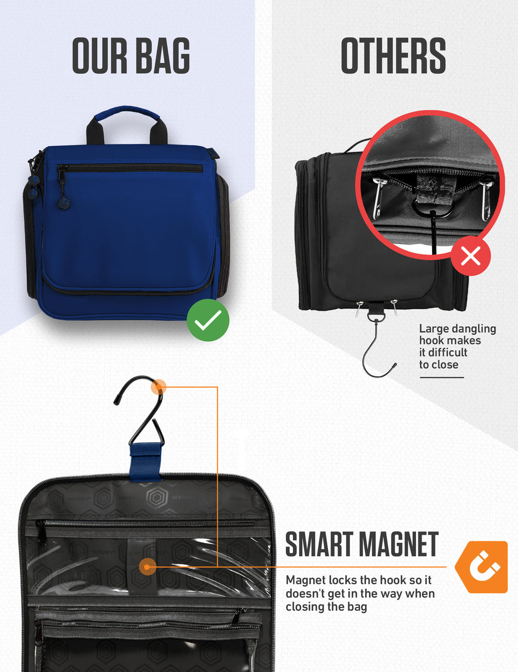 Blue hanging toiletry bag with smart magnet hook and zipped front storage