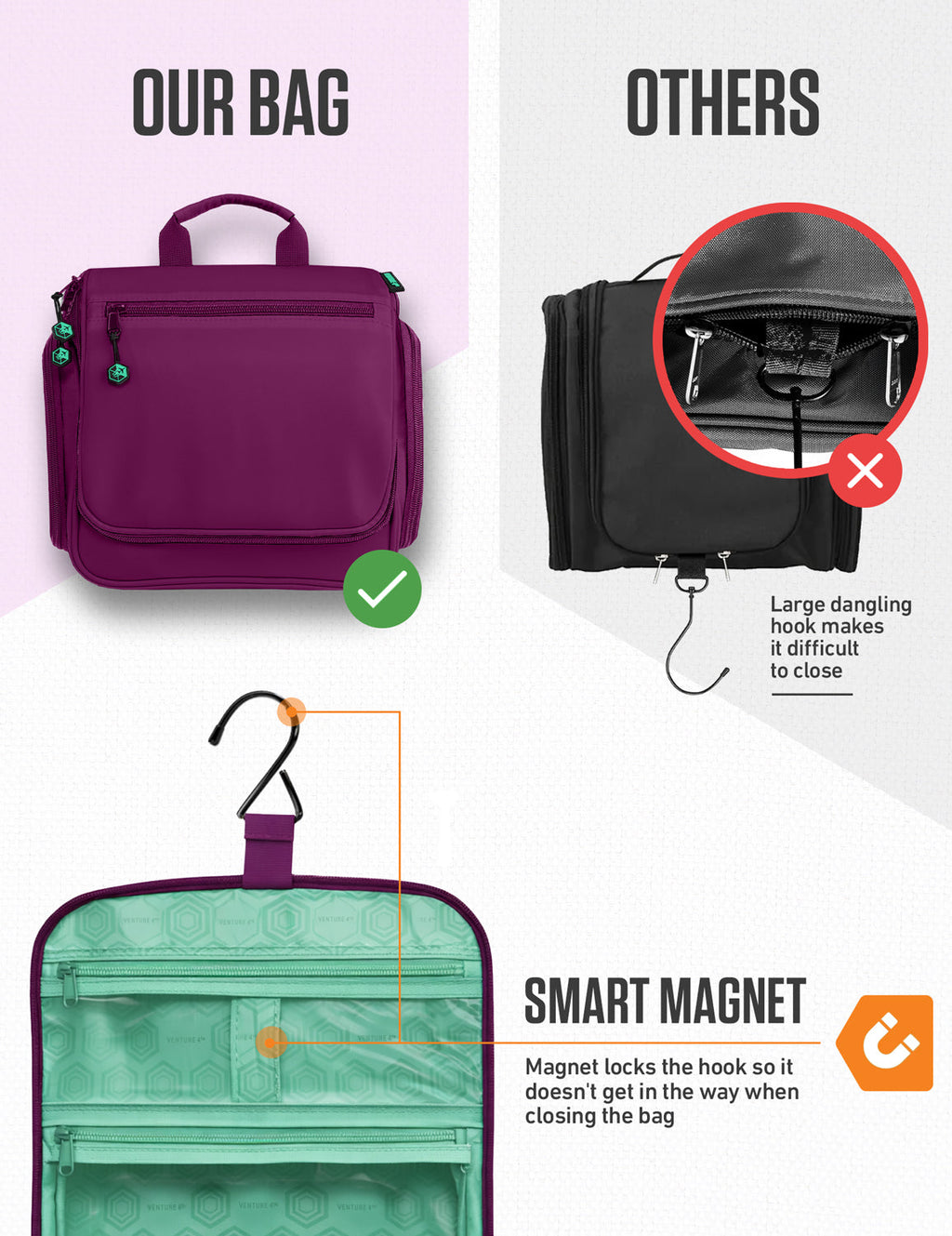 Hanging travel toiletry bag with top handle and front flap, purple with clear window