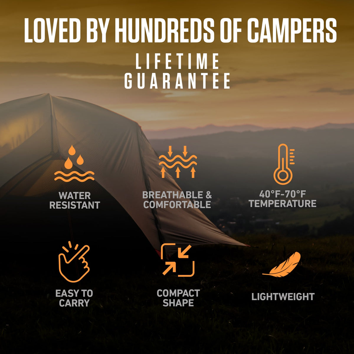 Dark gray sleeping bag with hood and zipper visible, infographic temperature graphic