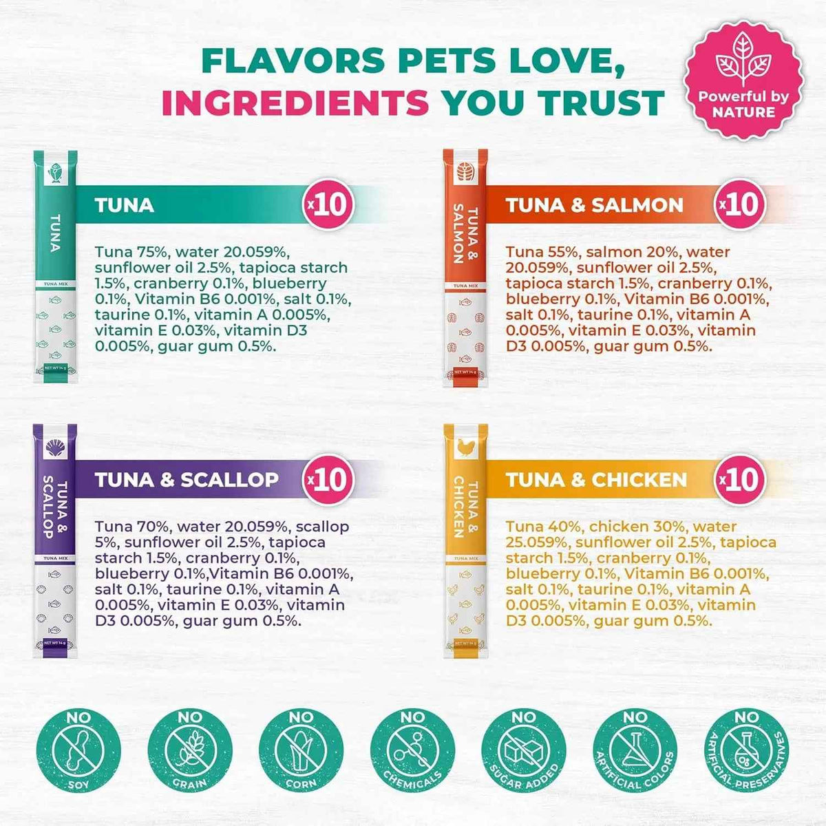 Tuna, salmon, scallop, and chicken lickable treat flavors with ingredient details