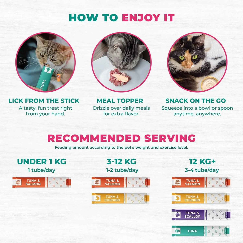 Lickable cat treat serving guide showing three feeding methods and recommended portions