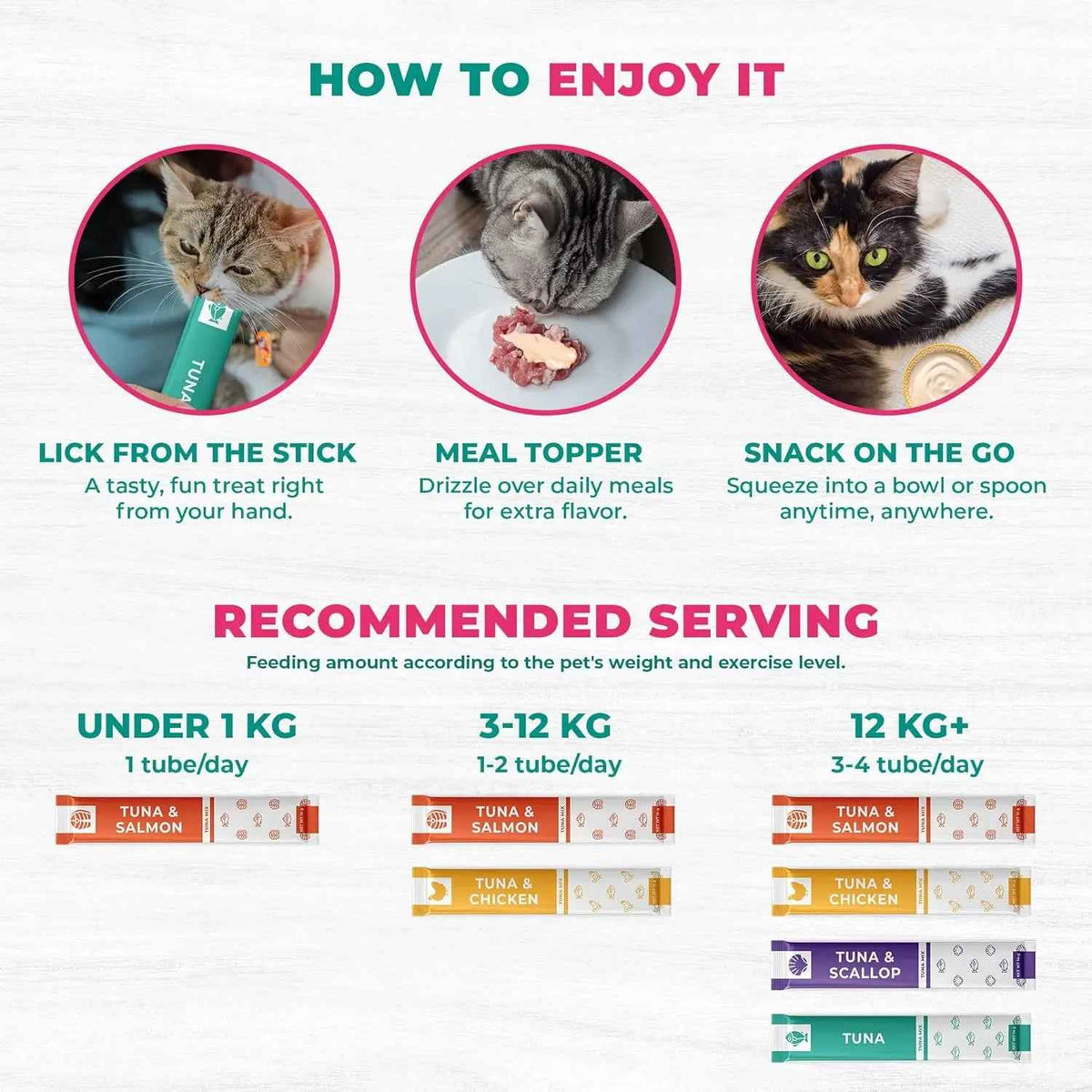Lickable cat treat serving guide showing three feeding methods and recommended portions