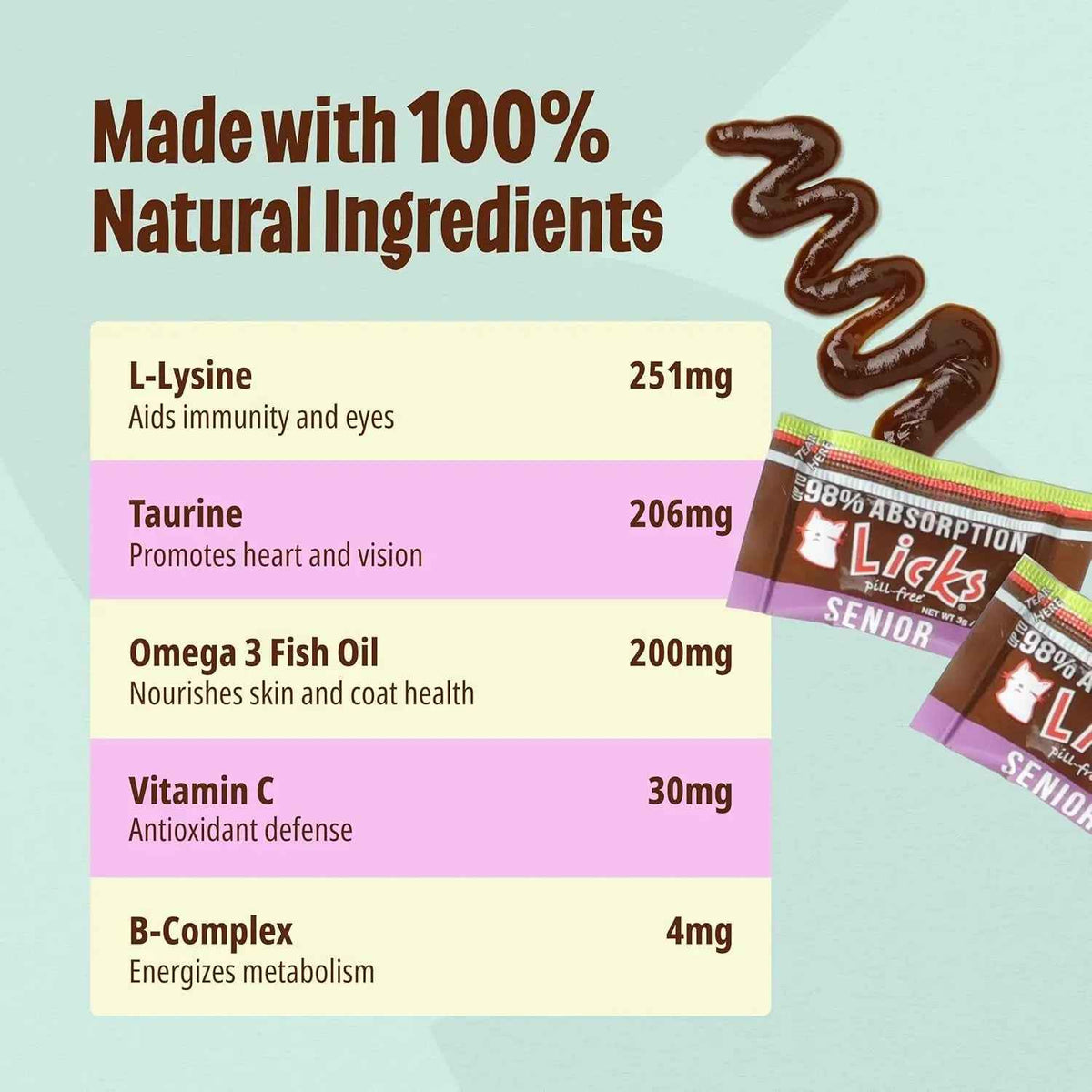 Senior cat gel supplement sachets with chicken flavor and listed active ingredients