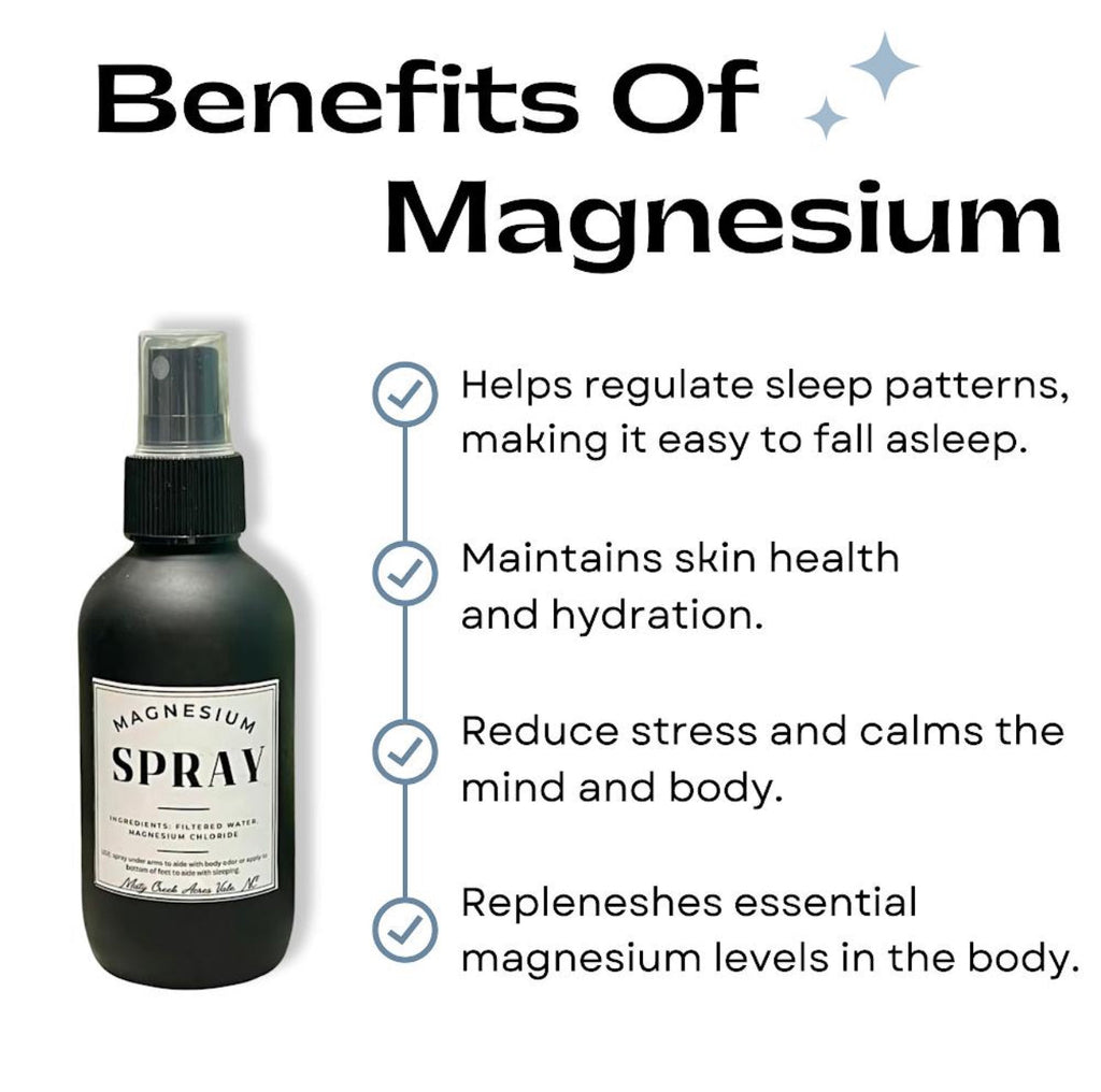 Magnesium spray bottle with clear mist pump shown beside a benefits graphic