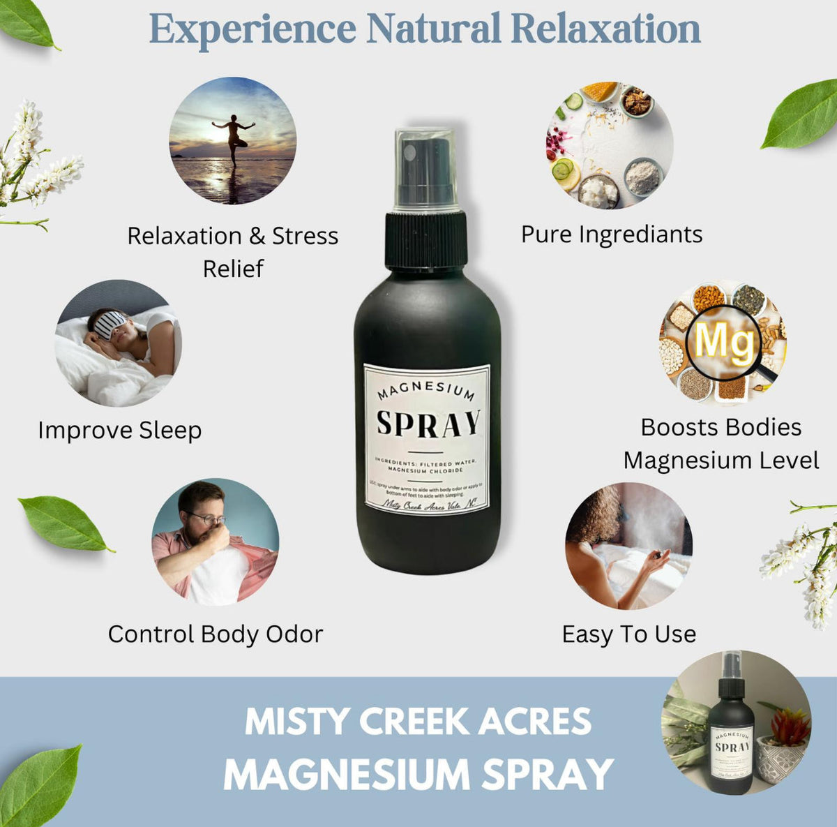 Magnesium spray bottle with mist pump surrounded by wellness icons